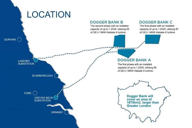 A map of the Dogger Bank wind farm project in the North Sea.
