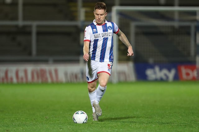 Murray returned from a back injury for the defeat against Stockport and is expected to continue with Alex Lacey still a doubt. (Credit: Mark Fletcher | MI News)