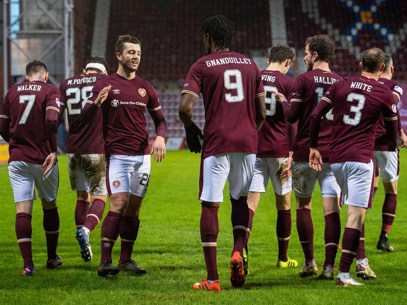 Shortest odds: 100/1 (Betway)

Longest odds: 250/1 (Betfred)