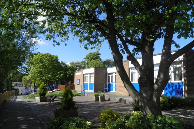 West Park Primary School was rated Good by Ofsted in November 2018.
