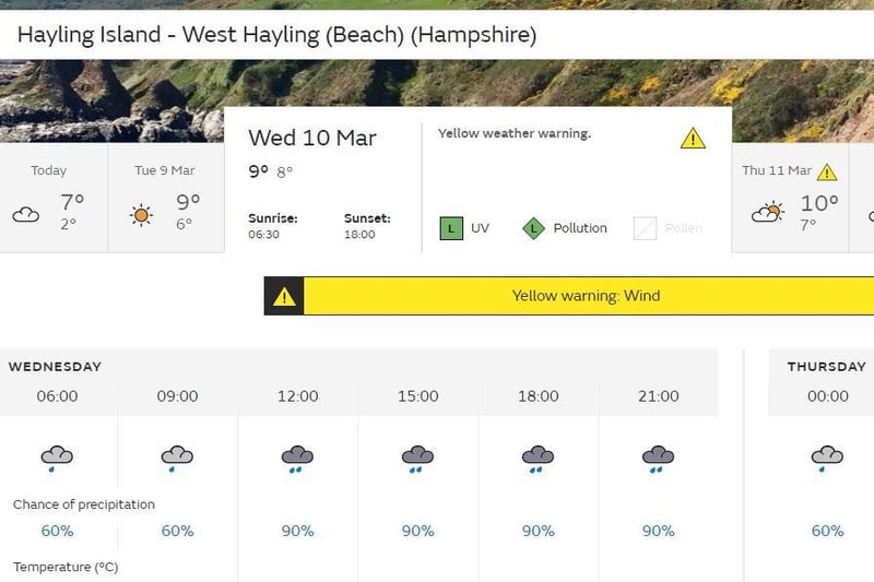 This is the forecast for Hayling Island for this week.
