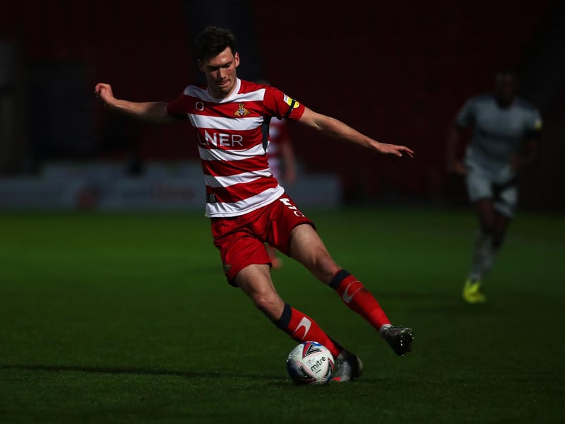Predicted League One position: 11th. Predicted League One points total: 65