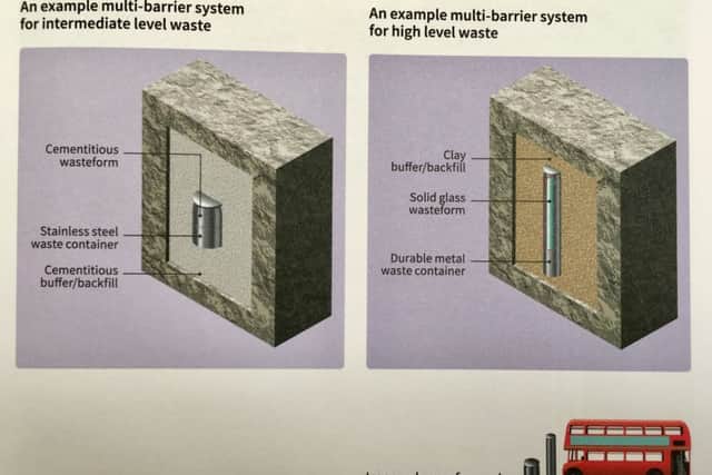 Diagram showing how intermediate and high activity radioactive waste would be sealed for storage underground.