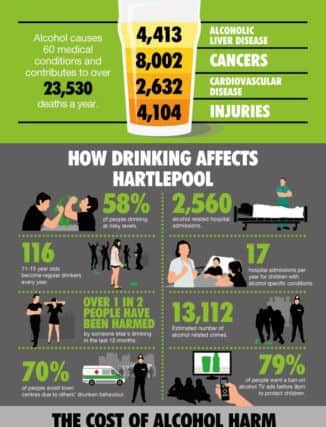 How drink affects us.